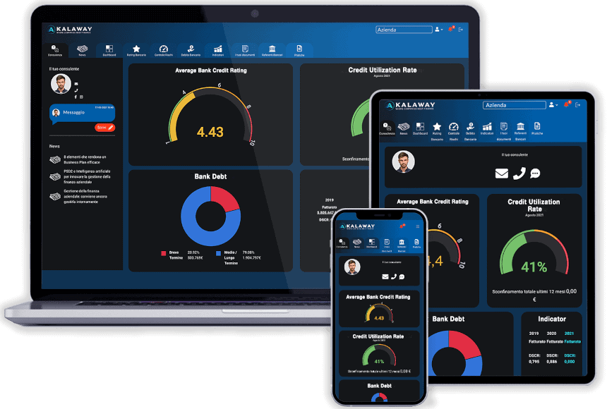 Kalaway Digital Platform