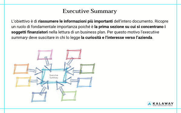 Executive_Summary_Business Plan