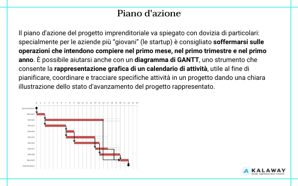 Piano_Azione_Business_Plan
