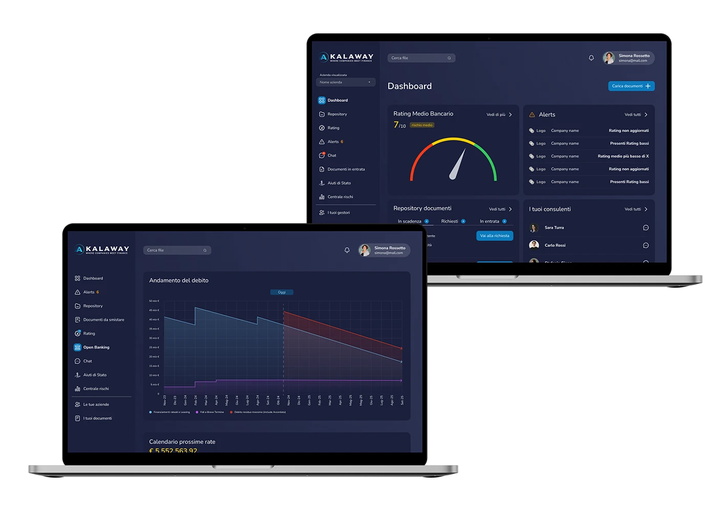 piattaforma kalaway - funzionalità complete