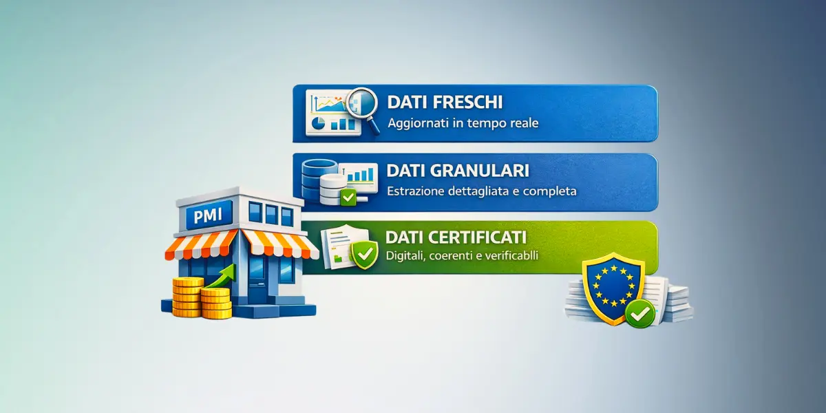 SME Supporting Factor e Basilea IV: accesso al credito agevolato per le PMI