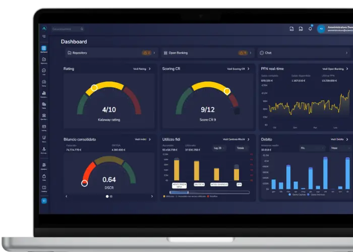 Dashboard piattaforma KALAWAY - analisi situazione finanziaria